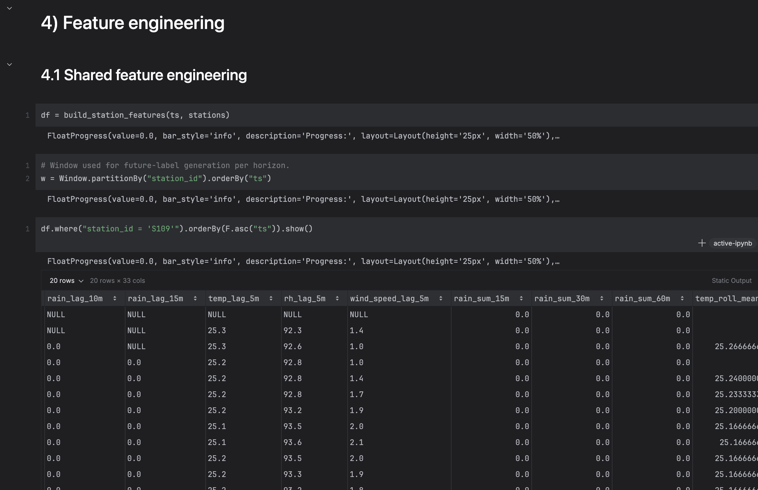 Feature engineered training columns preview from notebook output