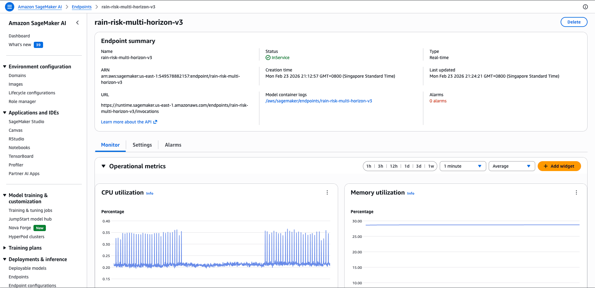 SageMaker endpoint details for deployed realtime inference model