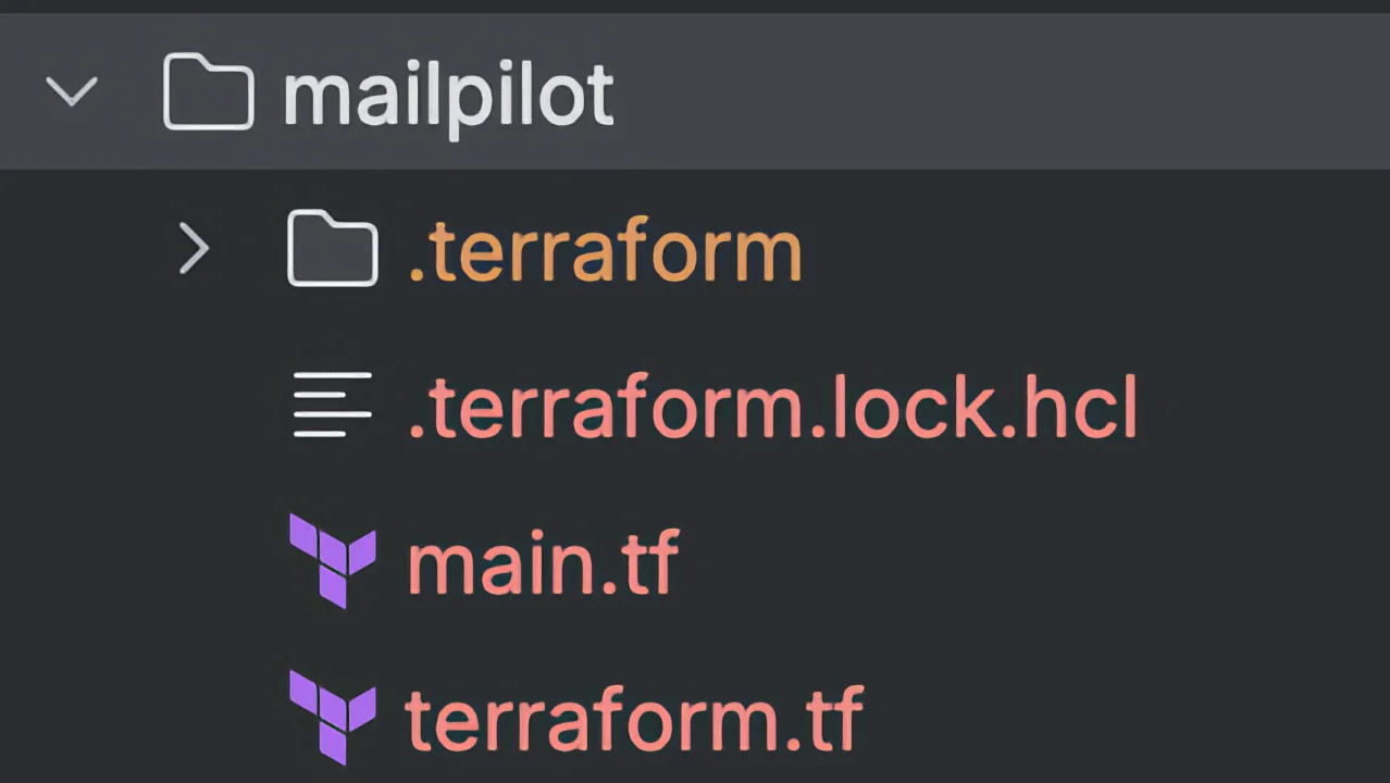 Project directory tree showing main.tf and terraform.tfstate files.